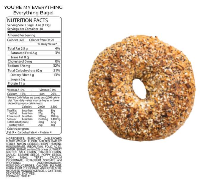 Nutrition facts bagel with cream cheese