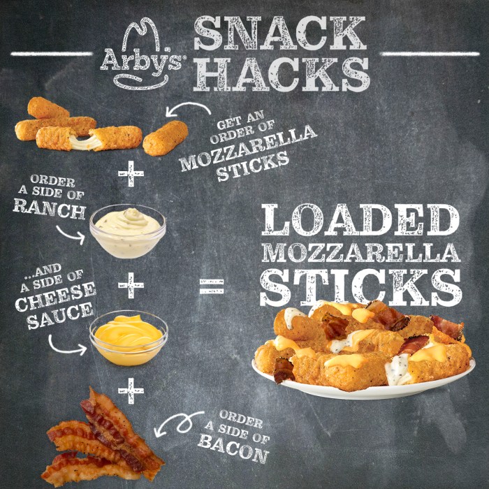 Arby's cheese sticks nutrition