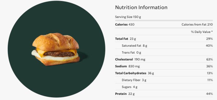 Starbucks sausage egg cheese nutrition