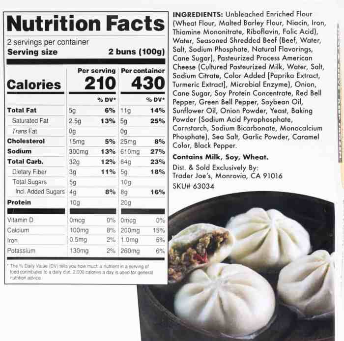 Cheese steak nutrition facts