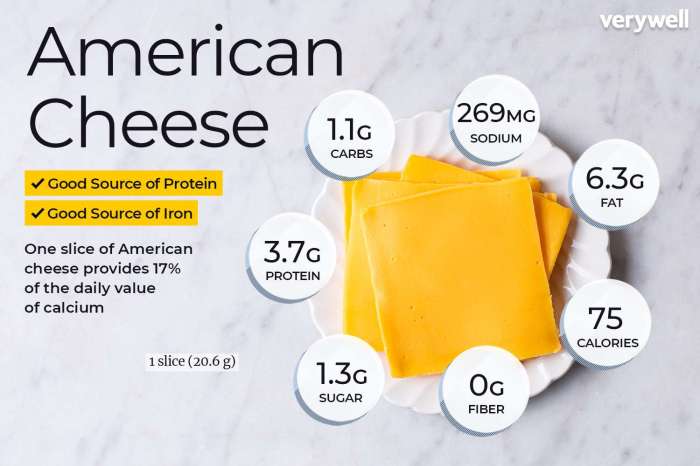 Cheese cream nutrition fat facts reduced oz calories previous next